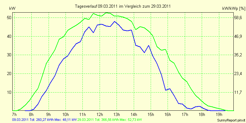 20110309.png