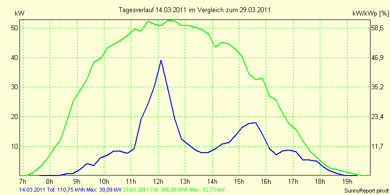 20110314.png