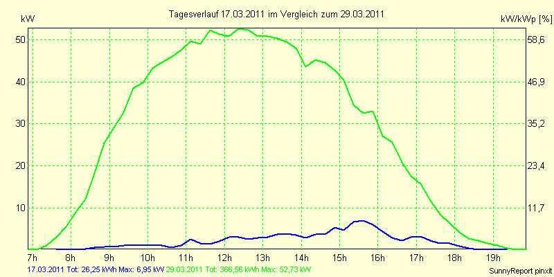 20110317.png