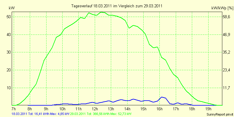 20110318.png