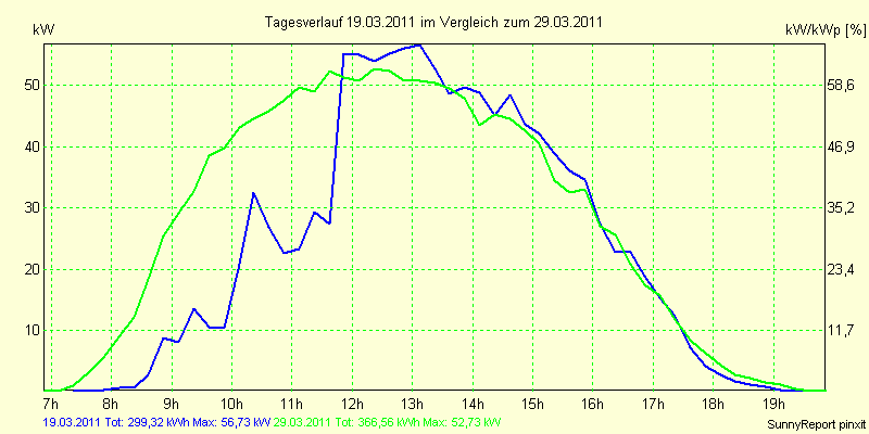 20110319.png