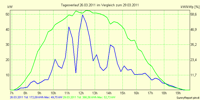 20110326.png