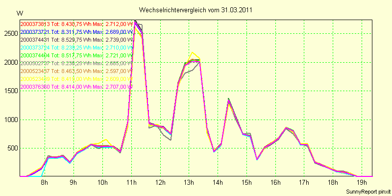 20110331_.png