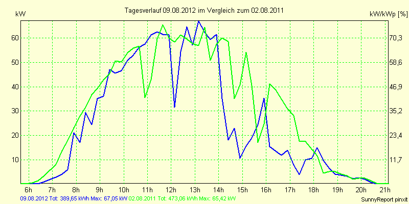 20120809.png