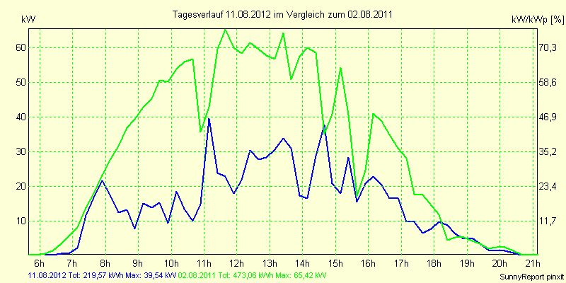 20120811.png