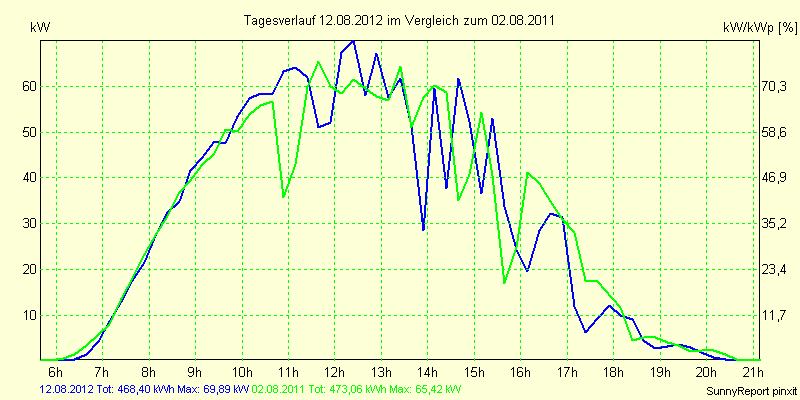 20120812.png