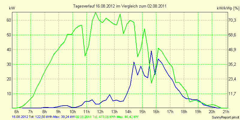 20120816.png