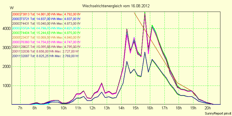20120816_.png