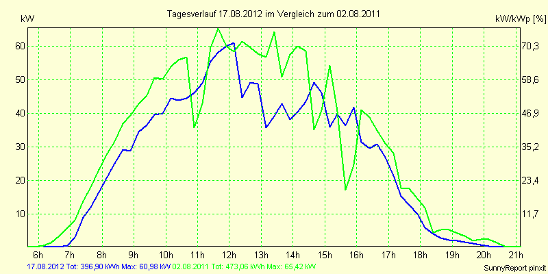 20120817.png