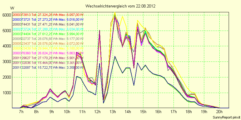 20120822_.png