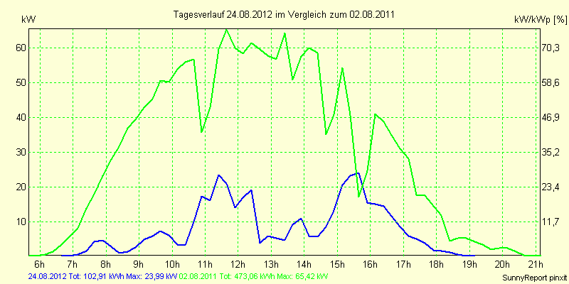 20120824.png