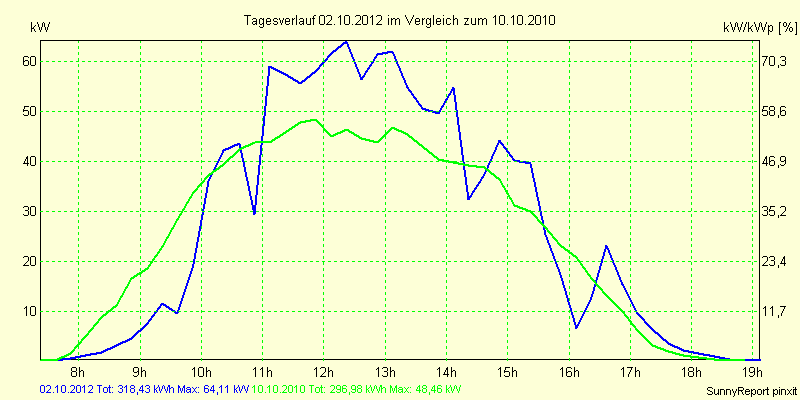 20121002.png