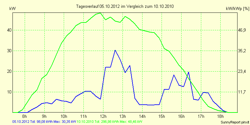 20121005.png