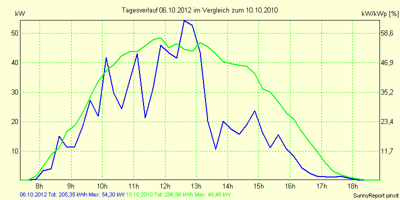 20121006.png