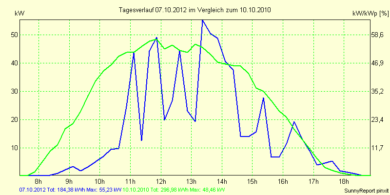 20121007.png