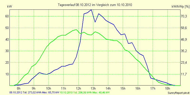 20121008.png
