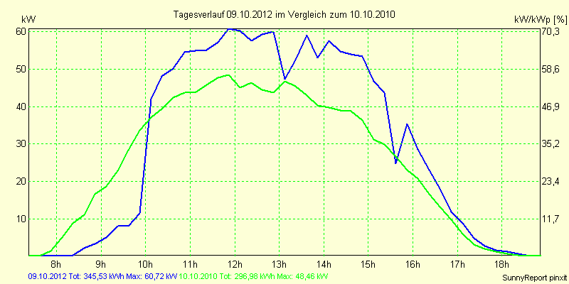 20121009.png