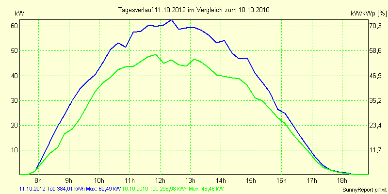 20121011.png
