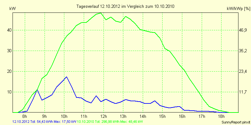 20121012.png
