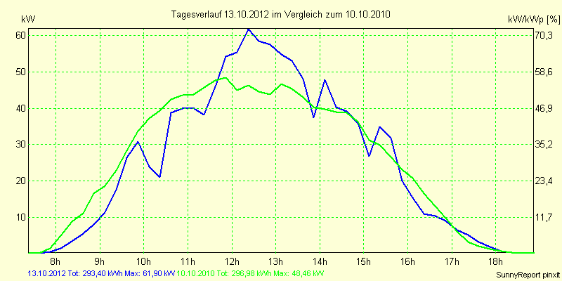 20121013.png
