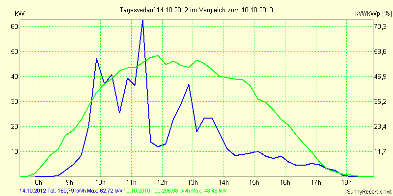 20121014.png