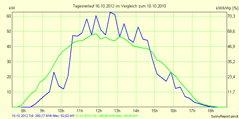 20121016.png