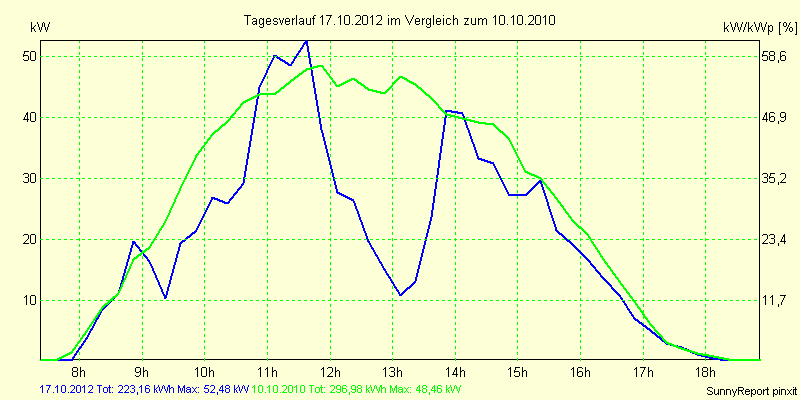 20121017.png