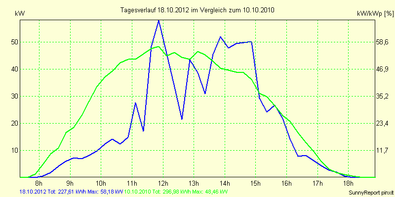 20121018.png