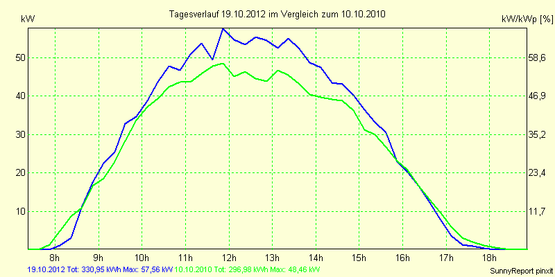 20121019.png