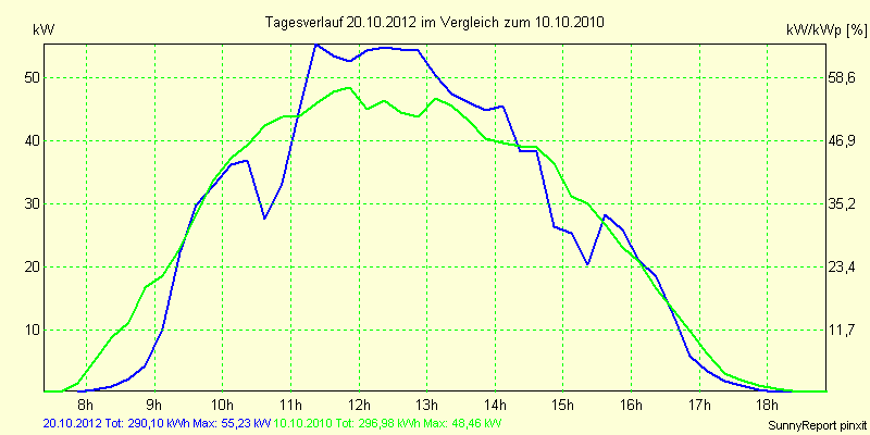 20121020.png
