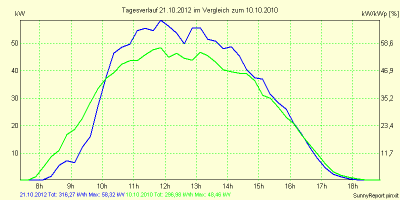 20121021.png