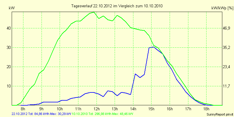 20121022.png