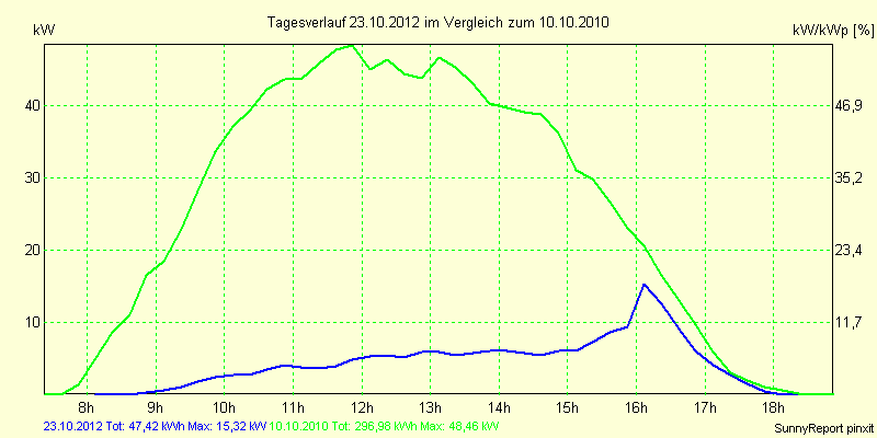 20121023.png