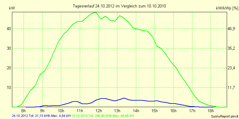 20121024.png