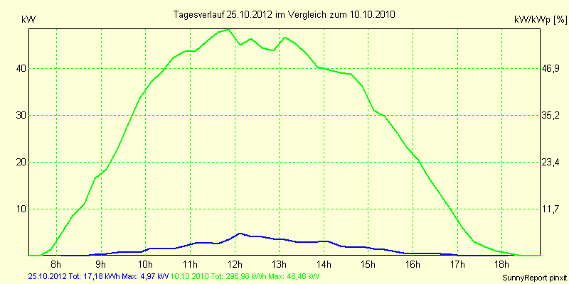 20121025.png