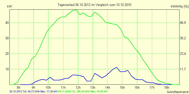 20121026.png