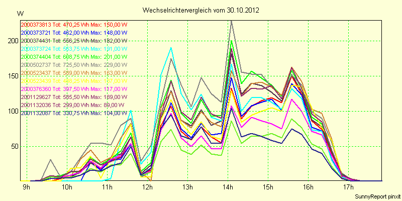 20121030_.png