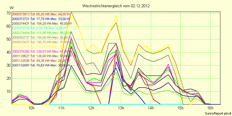 20121202_.png