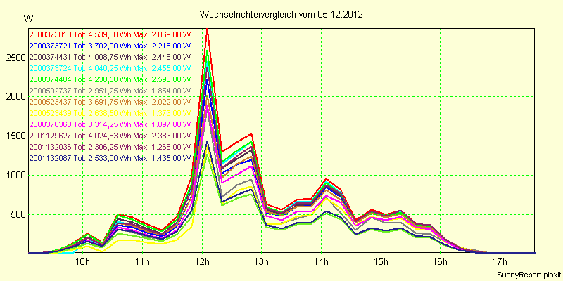 20121205_.png