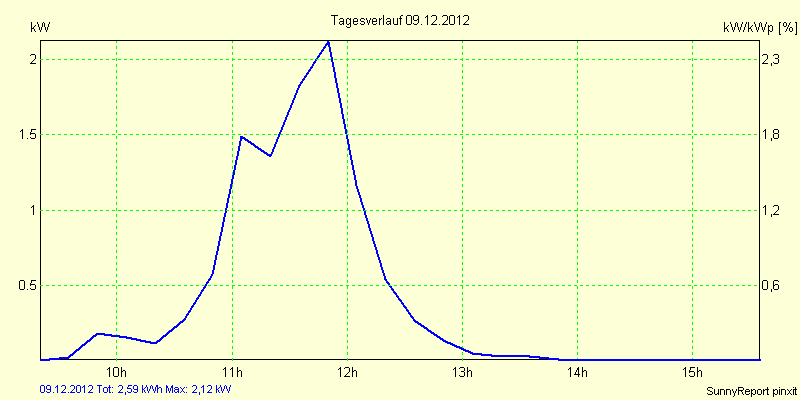 20121209.png