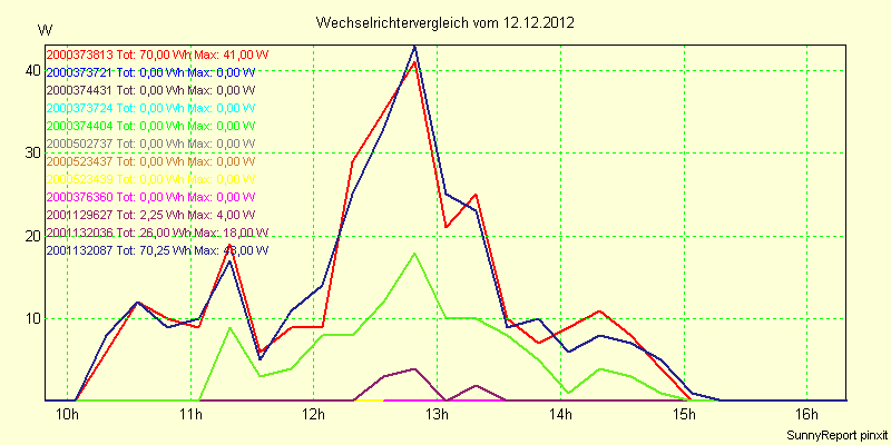 20121212_.png