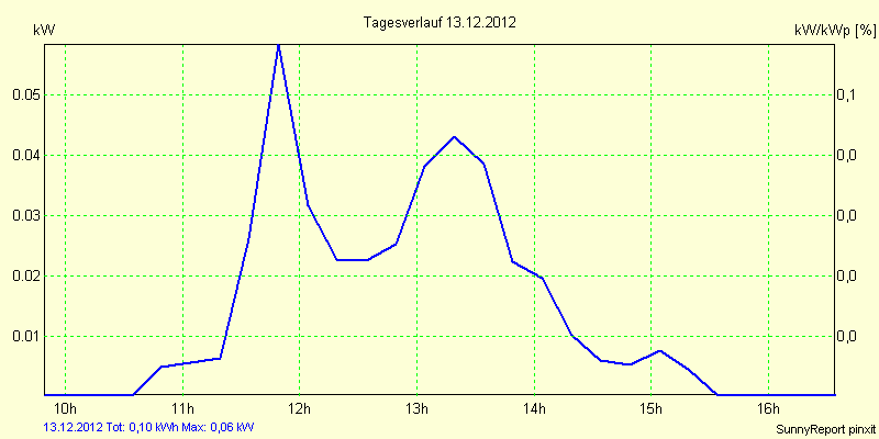 20121213.png