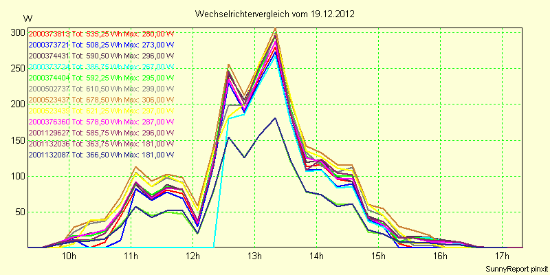 20121219_.png