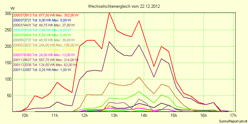 20121222_.png