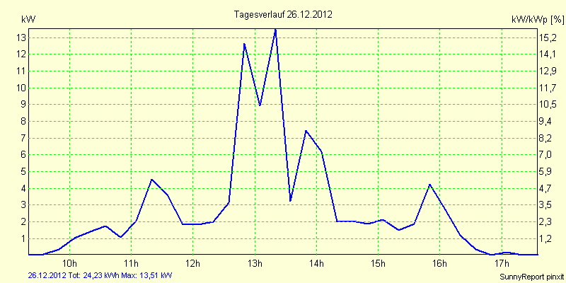20121226.png