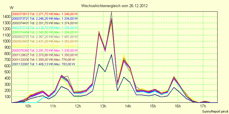 20121226_.png