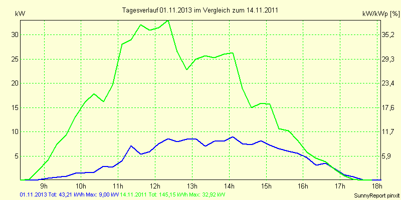 20131101.png