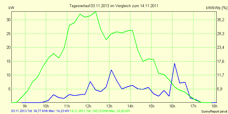 20131103.png