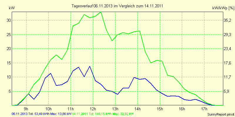 20131106.png