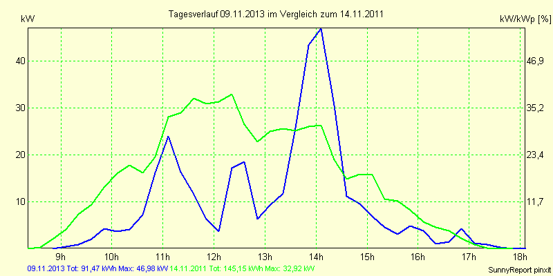 20131109.png